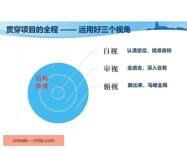 从数据与战术视角评估罗德里在进攻体系中的核心价值作用与影响力 从数据与战术视角评估罗德里在进攻体系中的核心价值作用与影响力