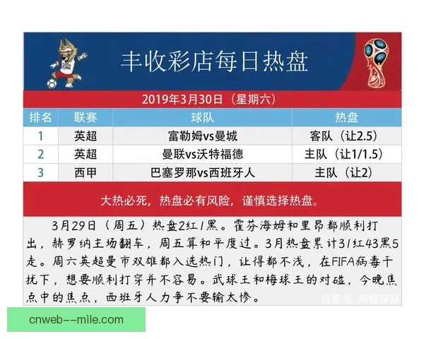 实时掌握英超联赛赛况的最佳观看方式全攻略与数据平台推荐指南 实时掌握英超联赛赛况的最佳观看方式全攻略与数据平台推荐指南