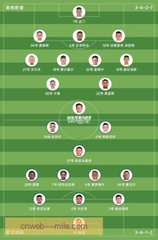 奥格斯堡伤员回归节奏，阵容轮换迎来新转机